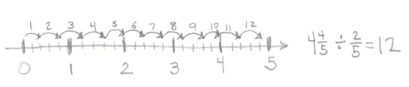 4and4fifths_divided_by_2fifths
